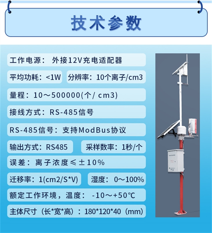 長圖-負氧離子在線檢測系統_3.jpg