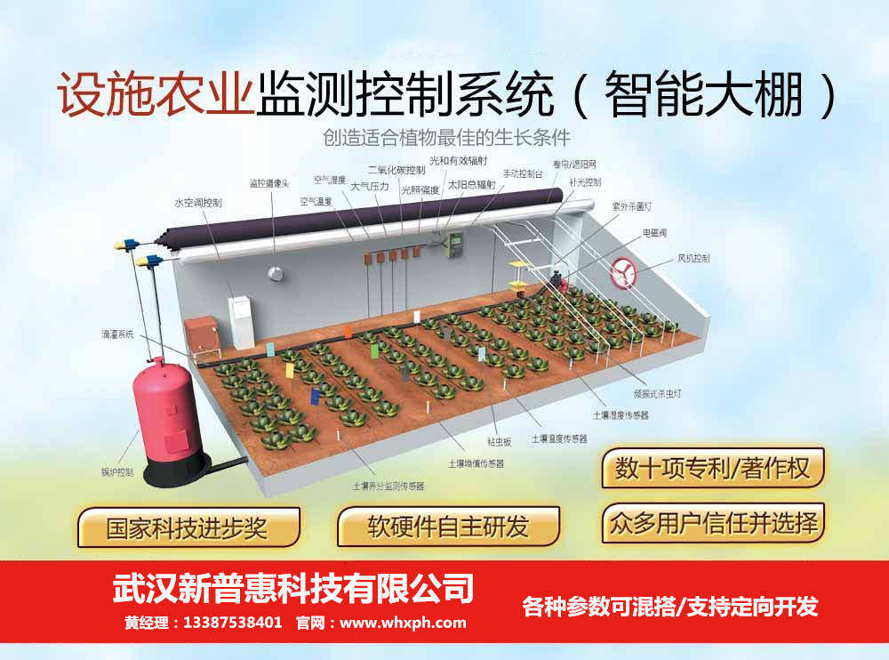 農業物聯網系統可以實現哪些功能